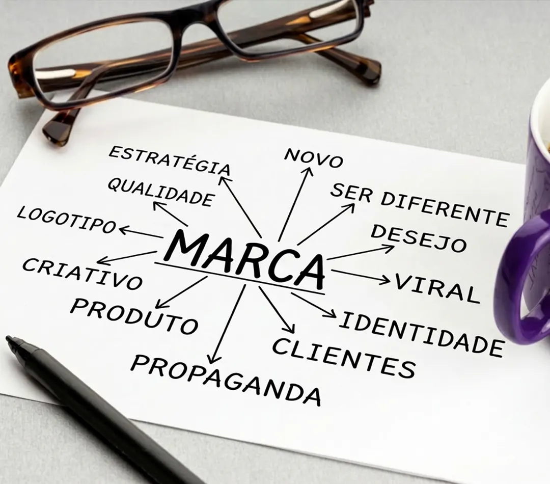 Branding